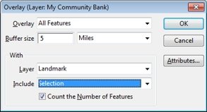 Overlay dialog box