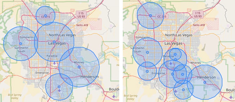 Market delineation